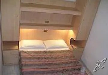 Hotel Sant'ambrogio